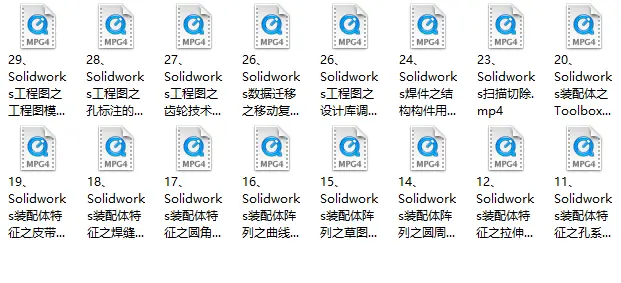 sw2019好用吗